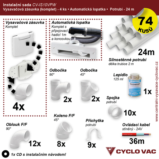 Instalační sada - Potrubí (24m) Zásuvkový komplet Del.(4ks) A.L.