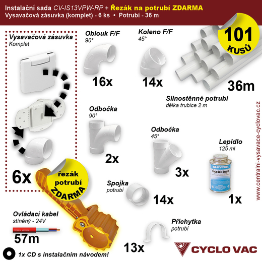 Instalační sada - Potrubí (36m) Zásuvkový komplet Del. (6ks)