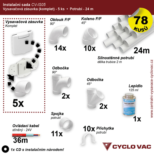 Instalační sada - Potrubí (24m) Zásuvkový komplet Del. (5ks)