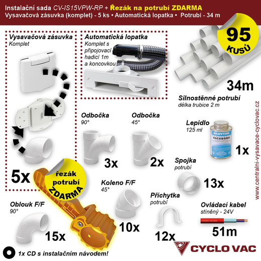 Instalační sada - Potrubí (34m) Zásuvkový komplet Del.(5ks) A.L.