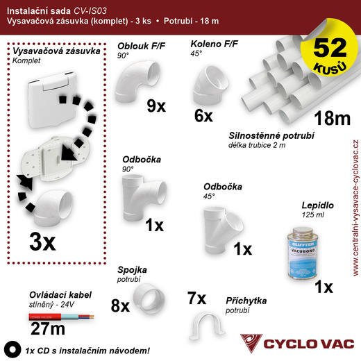 Instalační sada - Potrubí (18m) Zásuvkový komplet Del. (3ks)