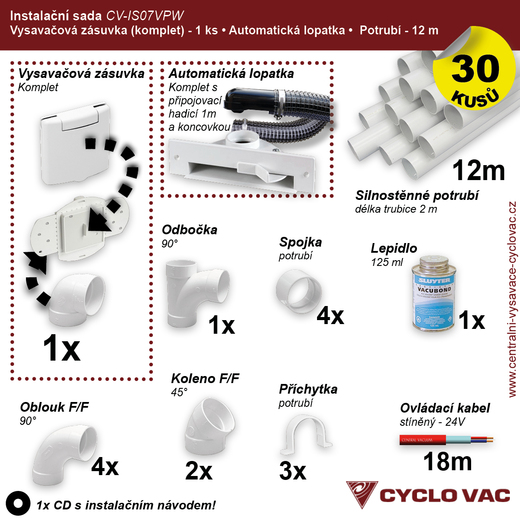Instalační sada - Potrubí (12m) Zásuvkový komplet Del.(1ks) A.L.