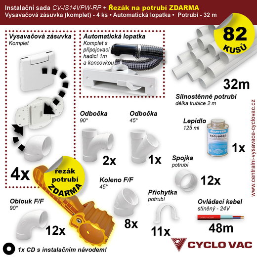 Instalační sada - Potrubí (32m) Zásuvkový komplet Del.(4ks) A.L.