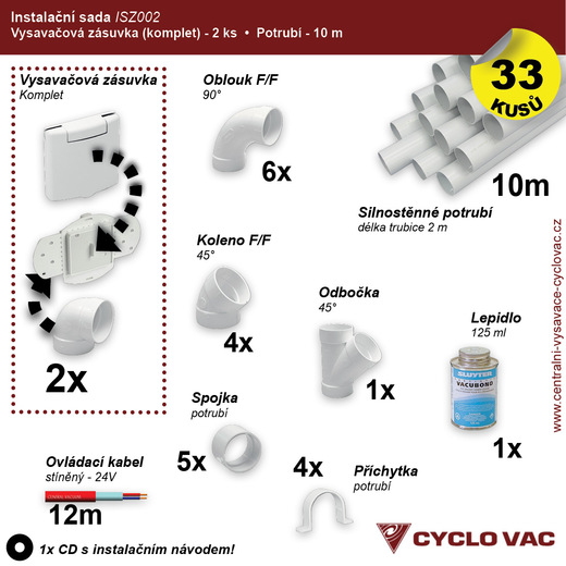 Instalační sada - Potrubí (10m) Zásuvkový komplet Del. (2ks)