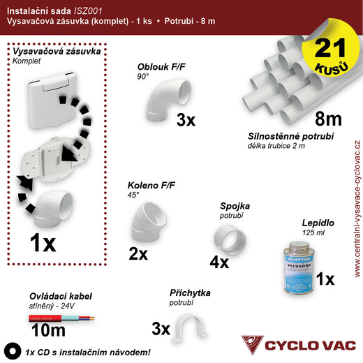 Instalační sada - Potrubí (8m) Zásuvkový komplet Del. (1ks)